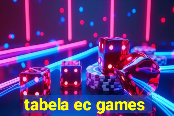 tabela ec games